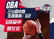 Kaiyun-国际比赛日CBA季后赛焦点战；波尔图队长鼓劲；更衣室稳定；赛季目标并未改变的简单介绍