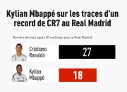 Kaiyun-关于姆巴佩连续二十场比赛得分超过挺进下一轮，中国队挑战极限！的信息