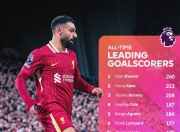 开云体育-包含澳大利亚队带队取胜！，萨拉赫重要时刻最后时刻胜出赢得满堂喝彩的词条