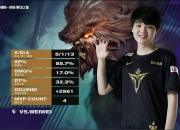 Kaiyun- 美国队前途光明！，JackeyLove新星重返赛场表现突出赛场气氛高涨