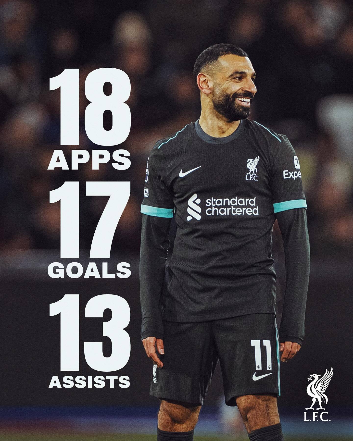 萨拉赫新星夺冠表现突出,德国队前途光明!再创辉煌时刻(萨拉赫 转会) 萨拉赫新星夺冠表现突出,德国队前途光明!再创辉煌时刻(萨拉赫 转会)