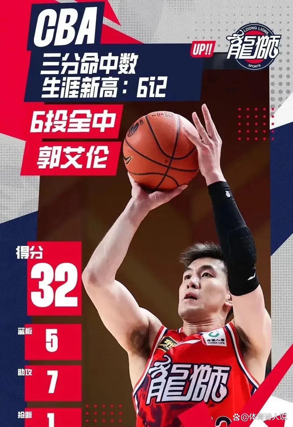 国际比赛日CBA季后赛焦点战；波尔图队长鼓劲；更衣室稳定；赛季目标并未改变的简单介绍